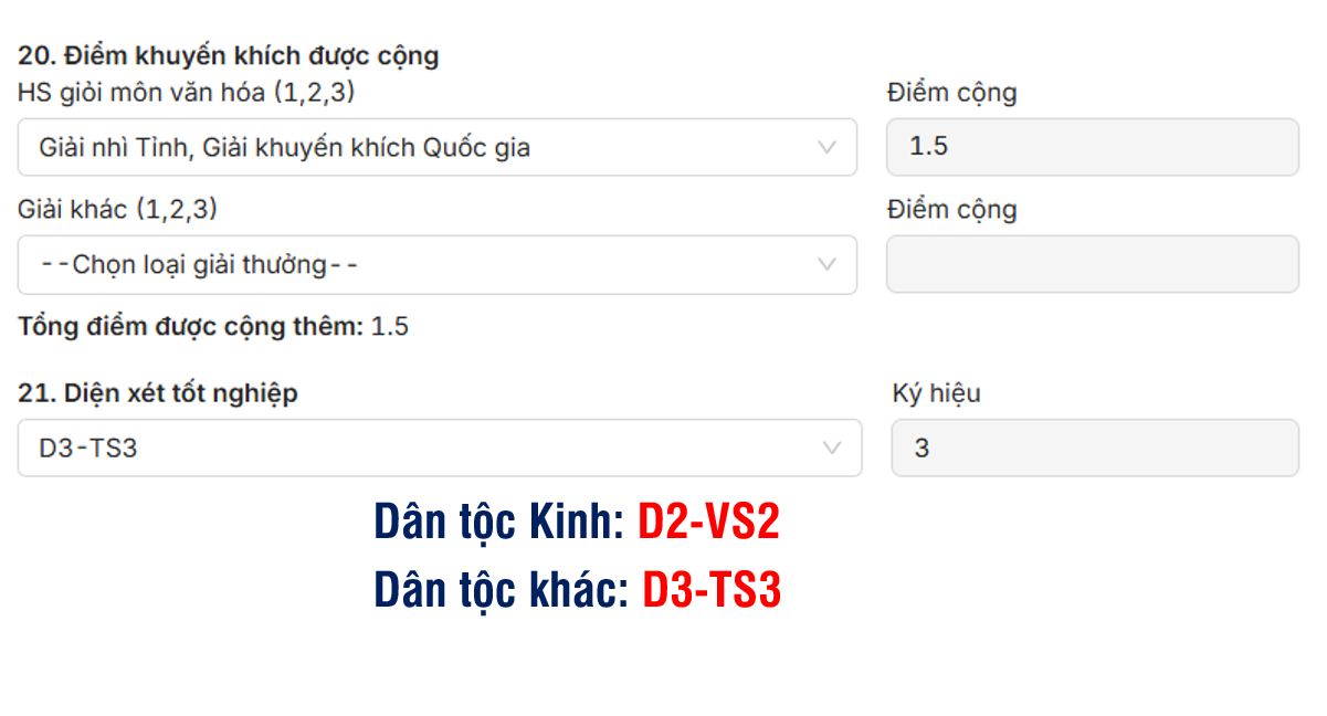 Minh họa xét đại học